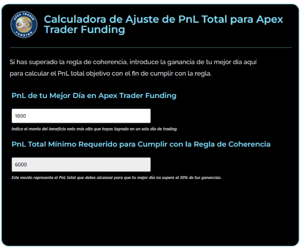Ejemplo-2-Ajustando-tu-PnL-en-Apex-Trader-Funding-Calculadore-de-Coherencia-Trading-Strategy-Fr