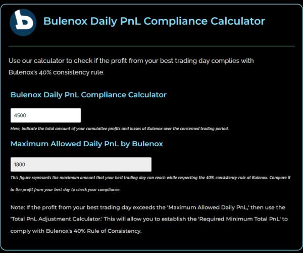 Example-1-Your-Best-Day-at-Bulenox-Consistency-Rule-Calculator-Trading-Strategy-Fr