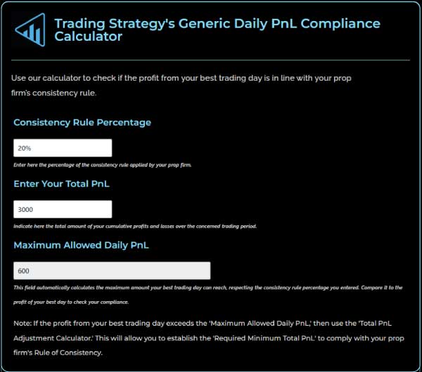 Example-3-Adjusting-PnL-with-a-Generic-Calculator-Consistency-Rule-Calculator-Trading-Strategy-Fr
