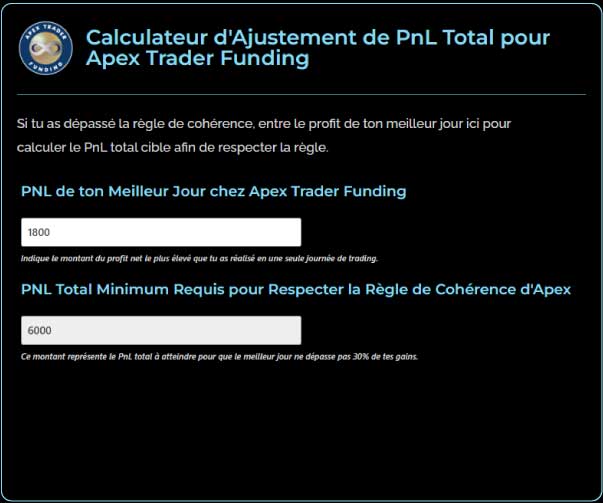 Exemple-2-Ajuster-Ton-PnL-chez-Apex-Trader-Funding-Consistency-Rule-Calculator-Trading-Strategy-Fr